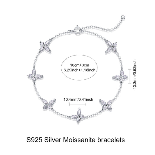 Mindjewel  Halo Bracelet